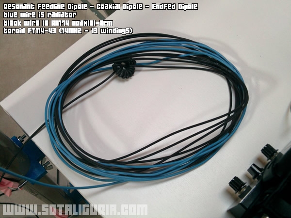 Resonant Feedline Dipole - Coaxial Dipole - End Fed Dipole