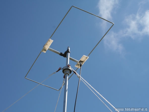 Antenna Direttiva Moxon