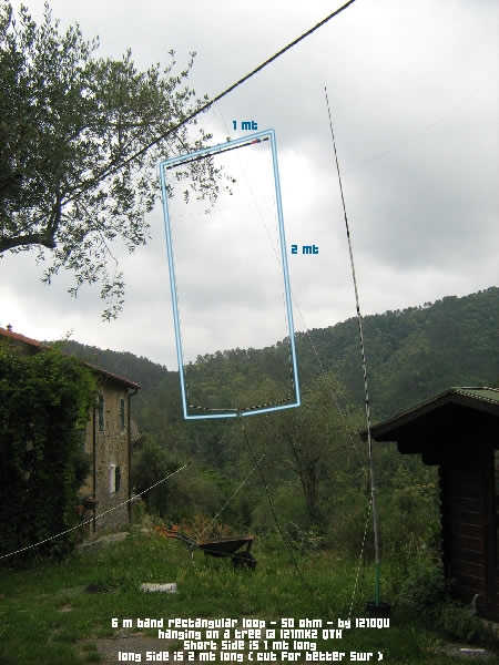 Antenna Quad per tutti i gusti