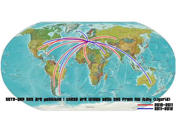 Tecnica per coniugare SOTA con DX e QRP