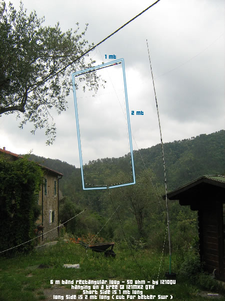 Antenna Quad per tutti i gusti